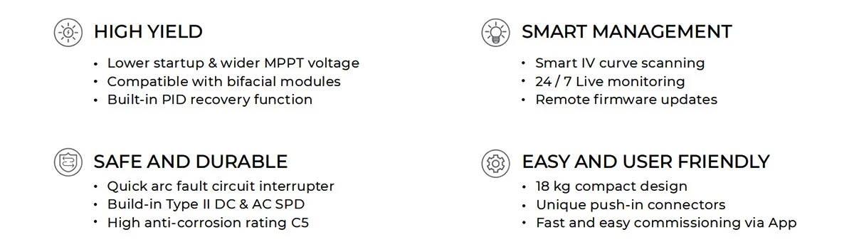 sungrow sg10rt inverter advantages sungrow sg10rt inverter advantages