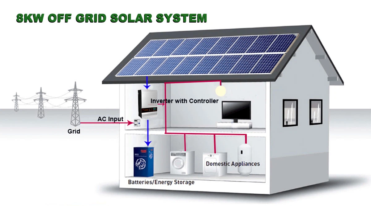 8 kw off grid solar system 8 kw off grid solar system