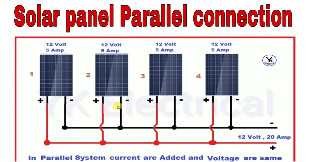 info-Solar panels in parallel-1200-623 info-Solar panels in parallel-1200-623