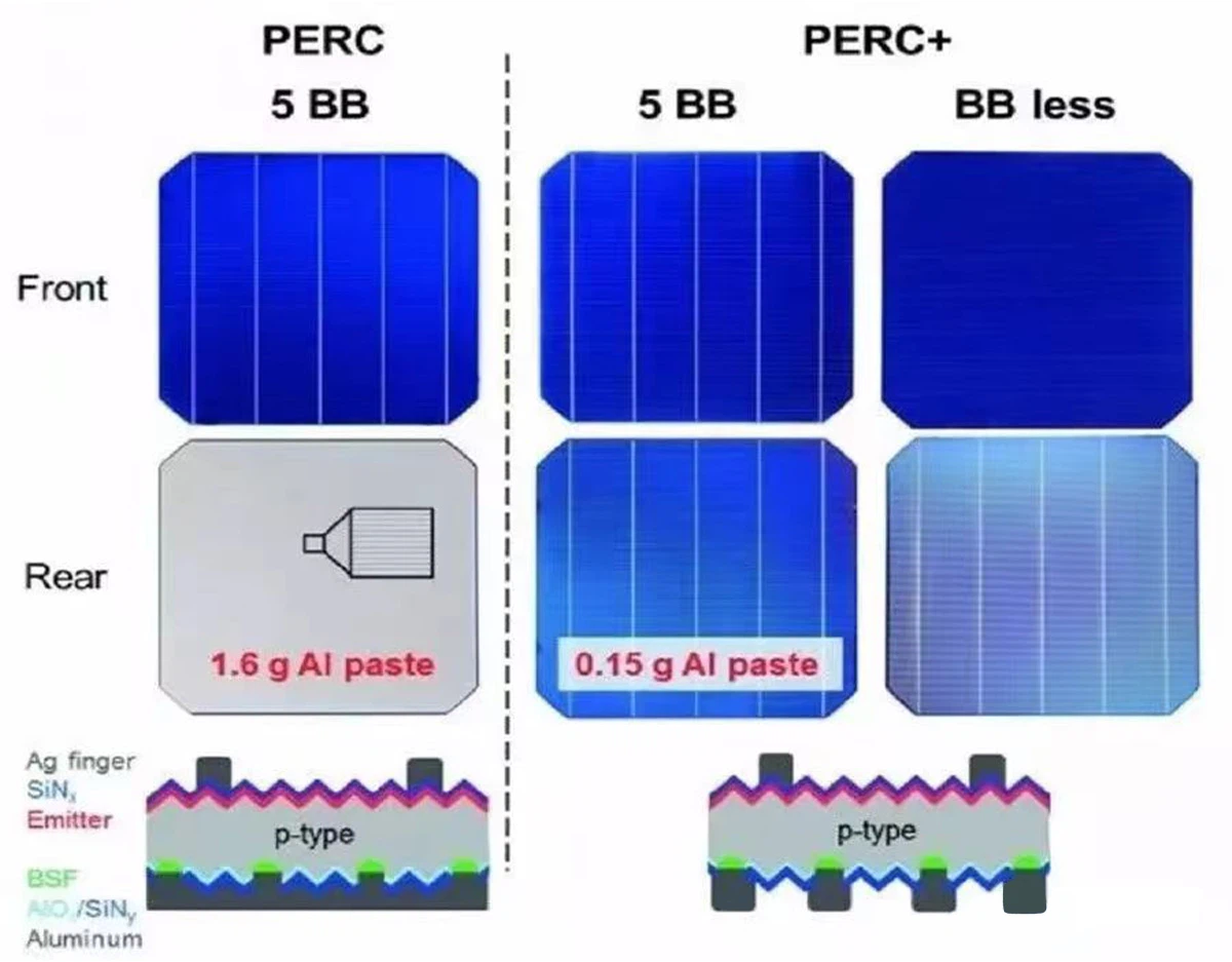 info-1200-937 info-1200-937