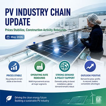 Últimos acontecimientos en la cadena de la industria fotovoltaica en mayo de ...